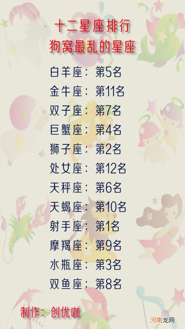 星座英语名字 星座英语名字女