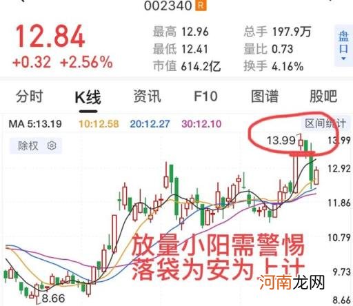 000520长航凤凰 哪些股票不适宜入手？为什么？