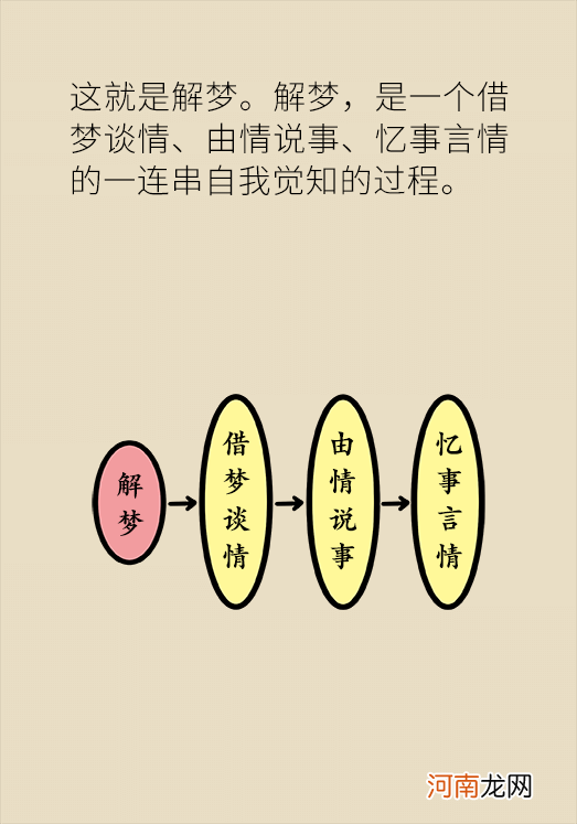 解梦咳嗽 梦见自己咳嗽了代表什么意思