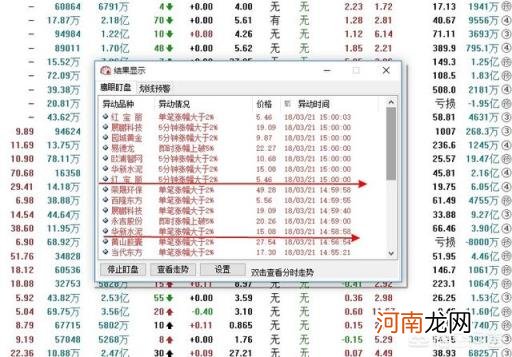 顺利办股票 如何快速的做到，短线选股？