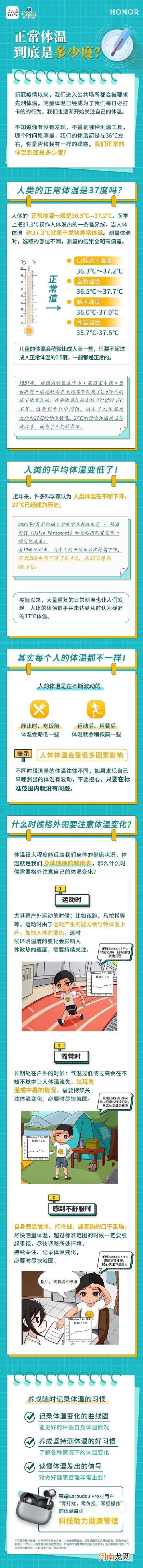 人的正常体温是37度吗 人的正常体温多少最好