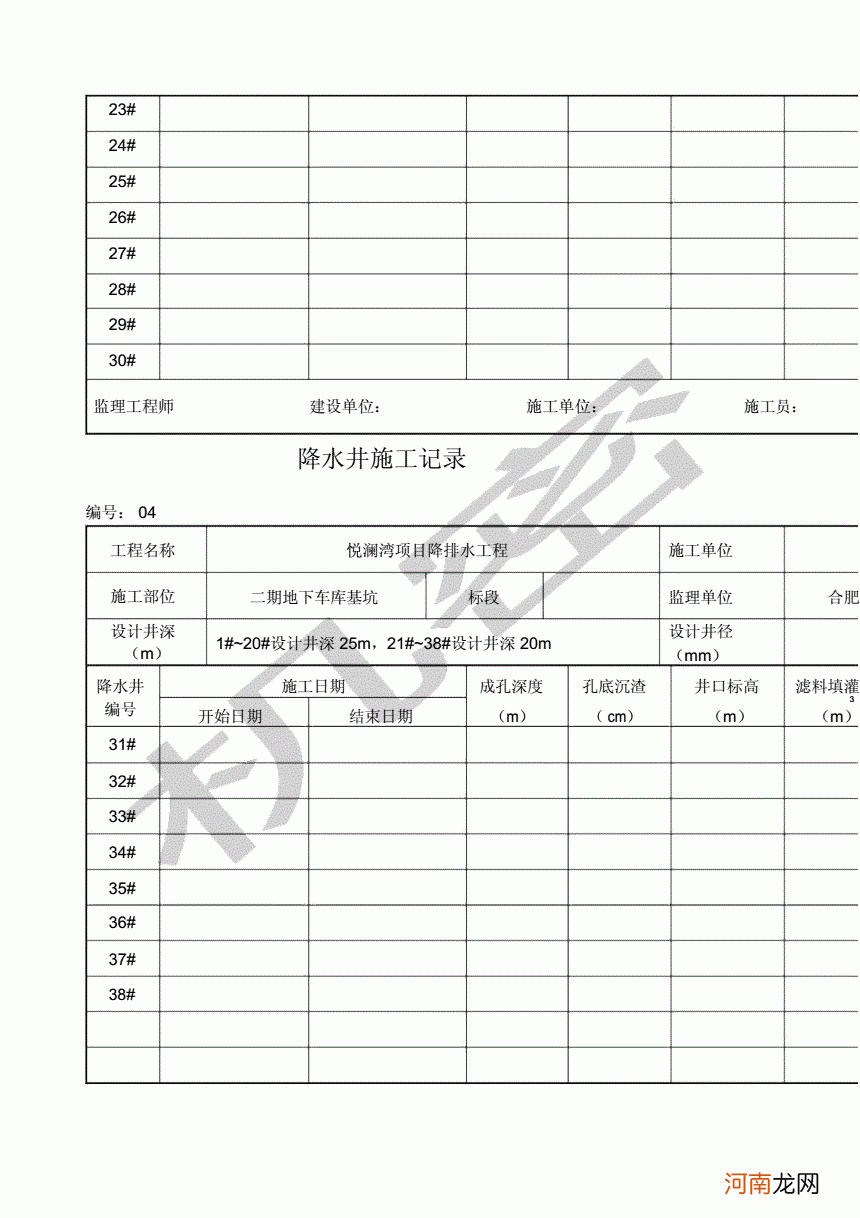 井下接地极多长时间测量一次 离子接地极井施工记录