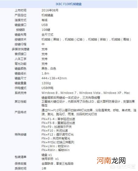 键盘品牌排行榜前十名 机械键盘鼠标十大品牌排行榜?