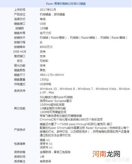 键盘品牌排行榜前十名 机械键盘鼠标十大品牌排行榜?