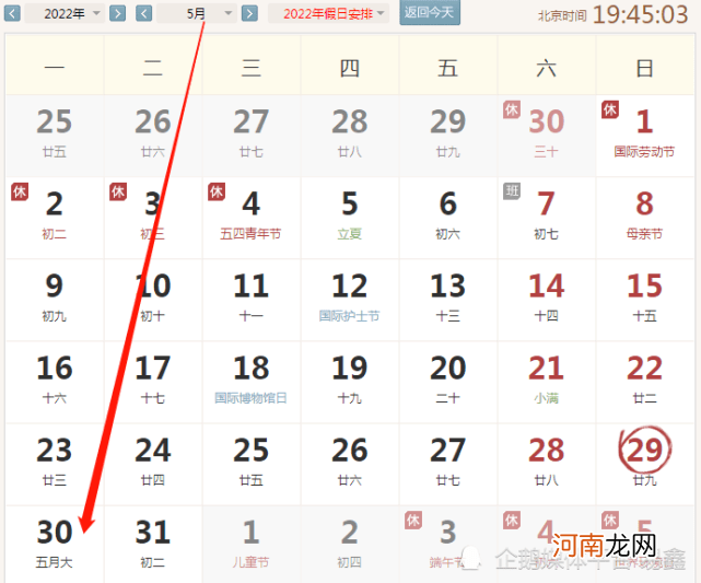 2022年5月30号生肖好运指数。