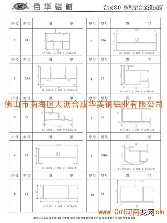 佛山大沥铜型材 佛山大沥铜厂