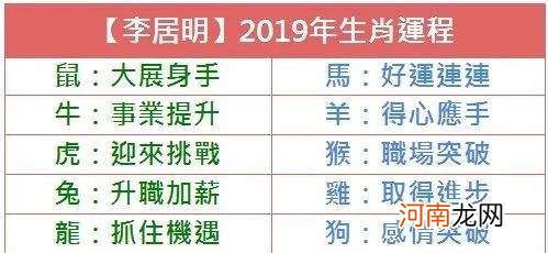 2019年12生肖运势 2019年12生肖运势排行榜