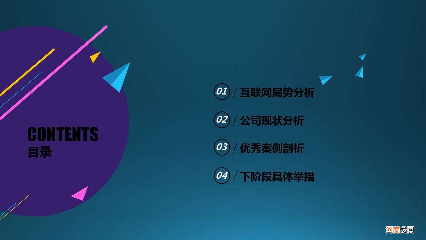 创业计划书ppt模板下载 创业计划书ppt模板下载免费版