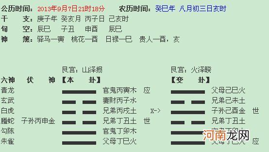 火泽睽卦运势 火泽睽卦详解运势