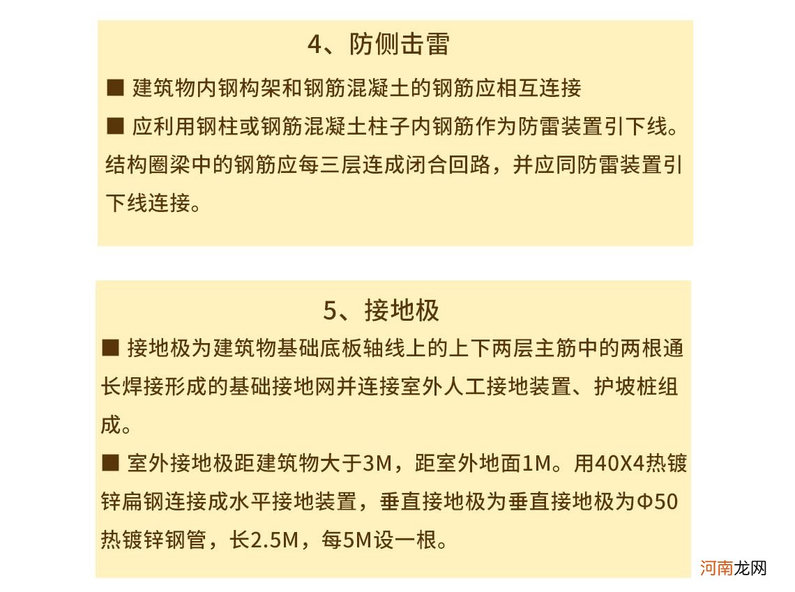 厂区防雷接地极怎么设计规范 厂区防雷接地极怎么设计