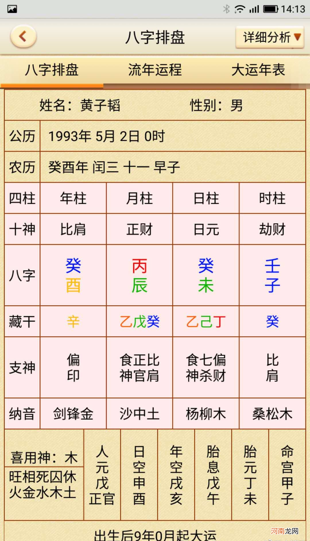 八字的五 八字属性五行