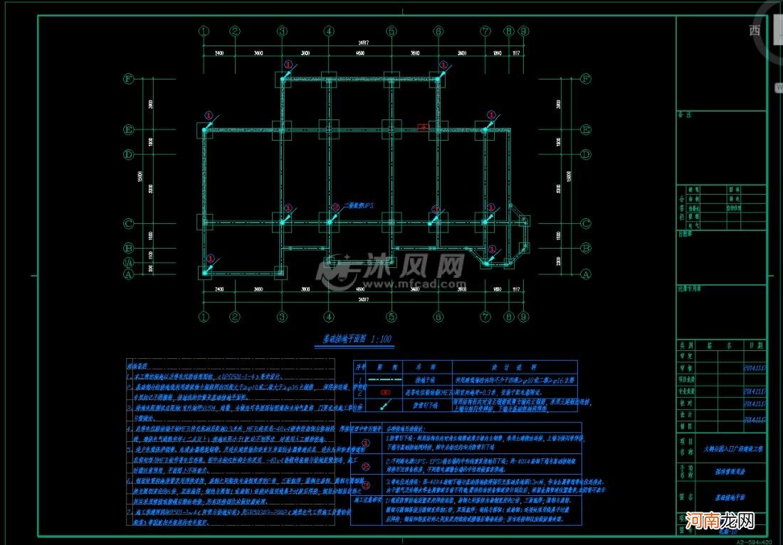 一个接地极最多可以接多少接地点 一个房子接地极有多少