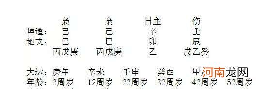 八字实例 八字实例详解300例