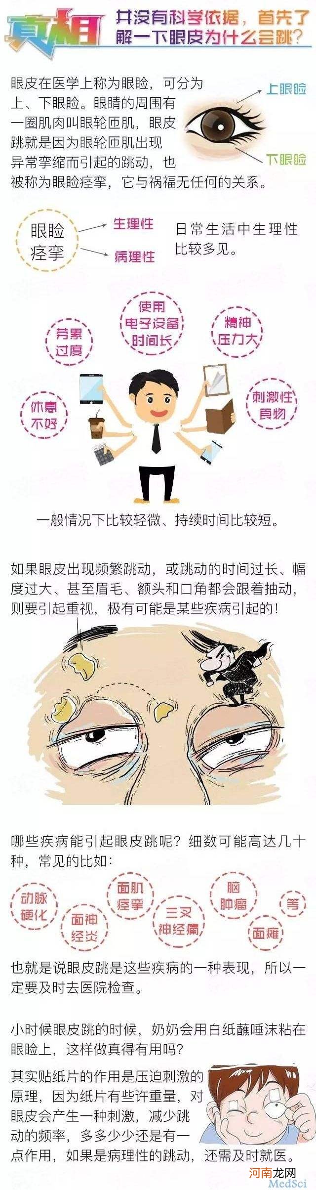 抽完血右眼一直跳怎么回事 抽完血右眼一直跳