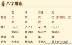 八字排盘免费 元亨利贞四柱八字排盘免费