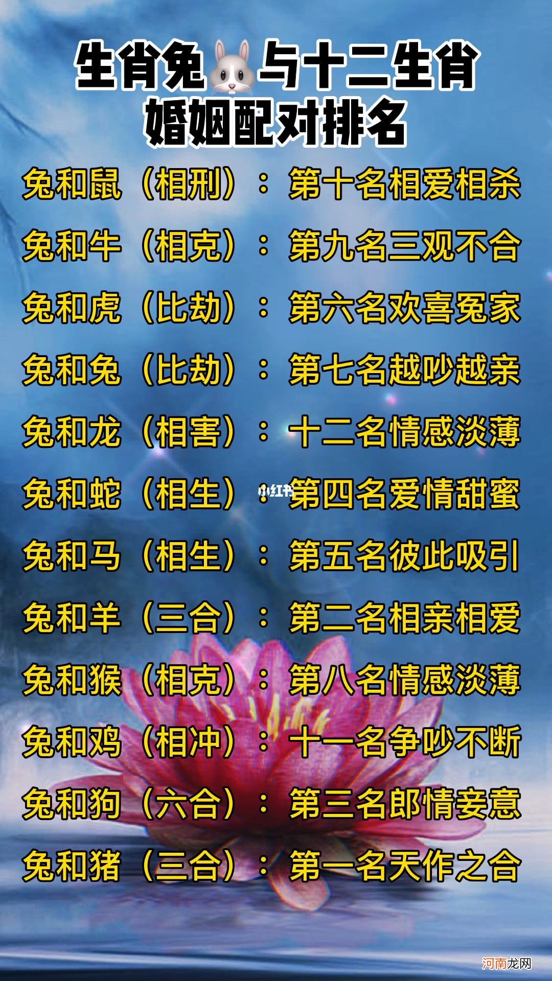 八字配对 八字配对免费