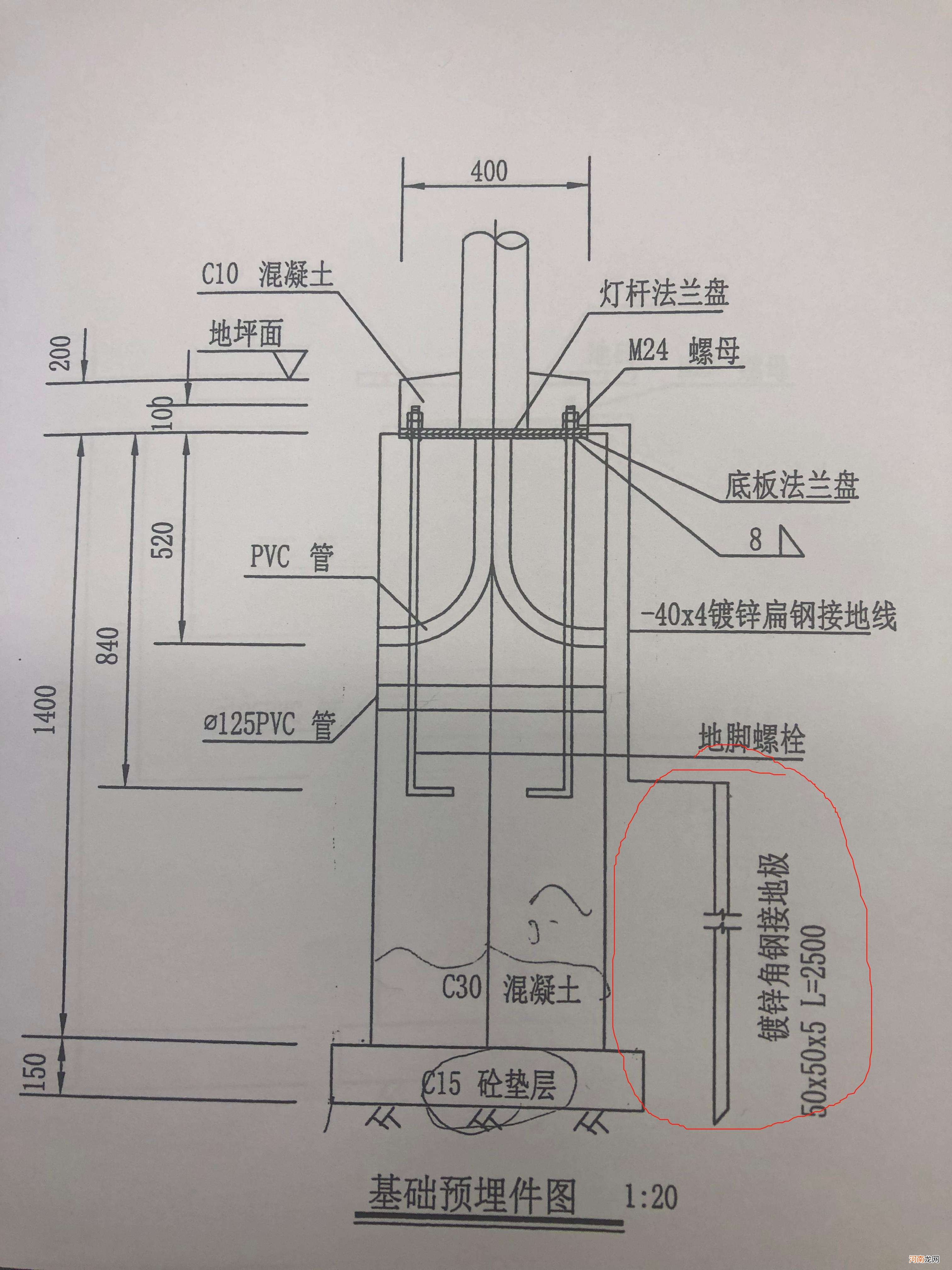 增设人工接地极做法 增设接地极