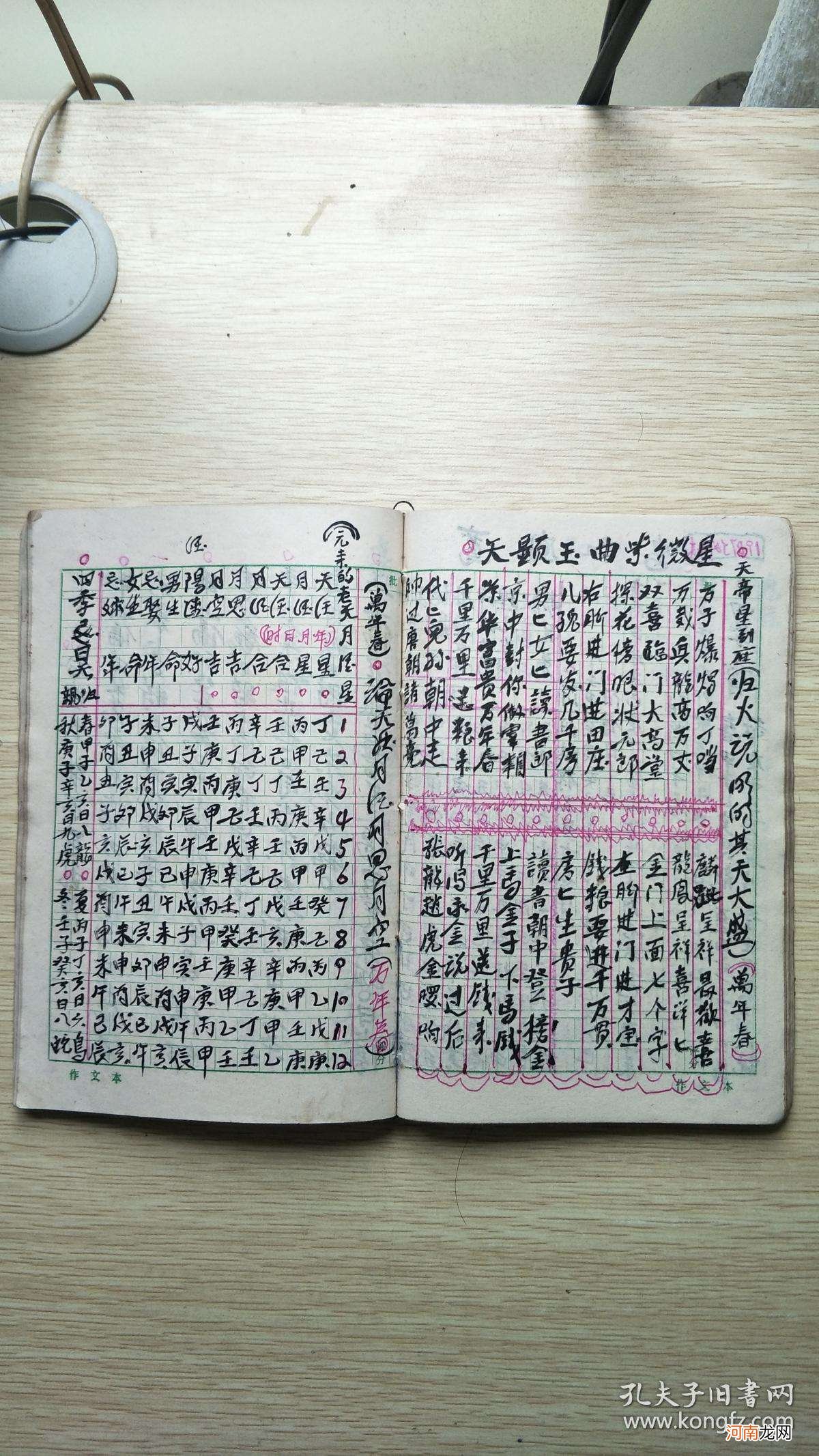 上等八字 上等八字格局