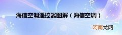 海信空调 海信空调遥控器图解