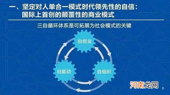 创业需要什么条件 自己创业需要什么条件