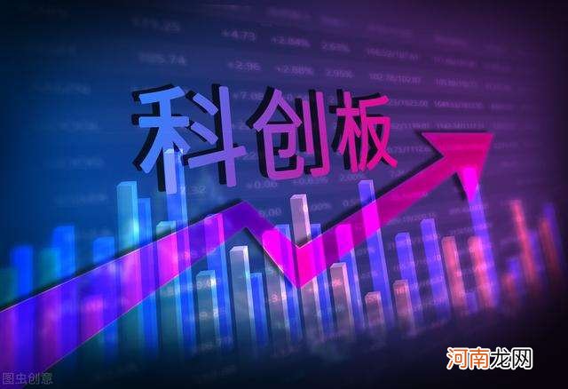 创业板主板 创业板主板合并