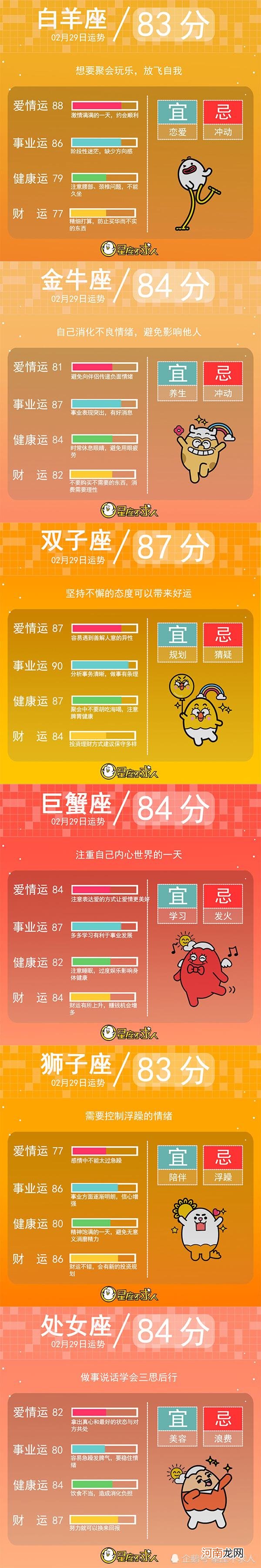 运势大师 运势大师APP