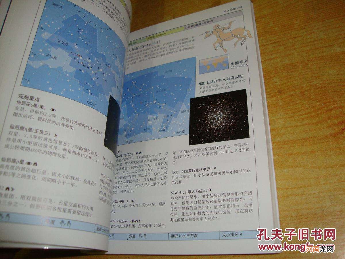 88个星座名称以及形状 88个星座名称以及形状图