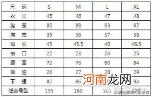 腰围1米05是多少尺寸 腰围108厘米是几尺几胖吗