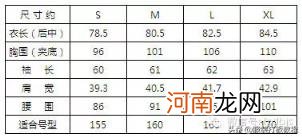 腰围1米05是多少尺寸 腰围108厘米是几尺几胖吗