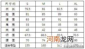 腰围1米05是多少尺寸 腰围108厘米是几尺几胖吗