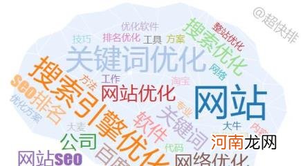 seo优化介绍 百度SEO怎么做？