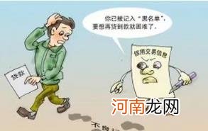 月息6厘是多少 贷款的10个知识详解？