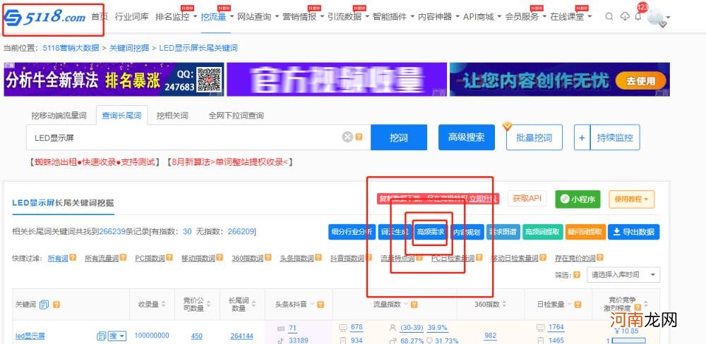 网站首页seo怎么做 网站首页标题怎么写？