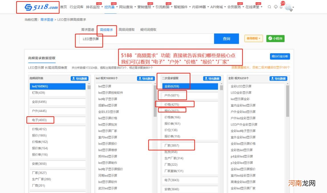 网站首页seo怎么做 网站首页标题怎么写？