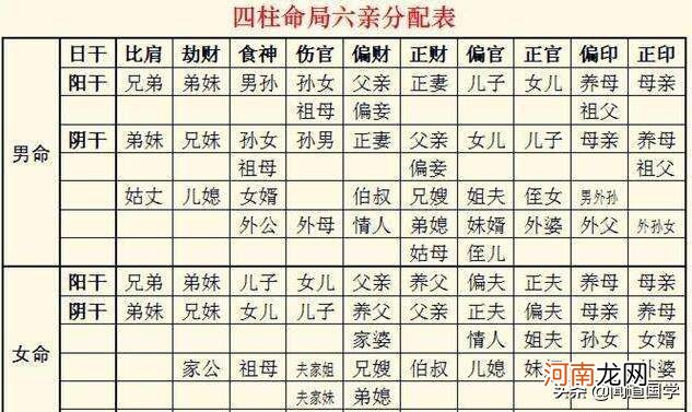 八字测姻缘 八字测姻缘准到吓人