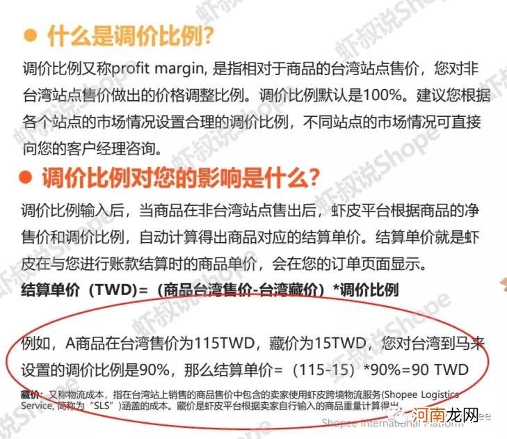 虾皮sip店铺是什么意思 虾皮sip店铺是什么意思及定价解析？