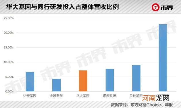 连遭6天炮轰，尹烨冤不冤？