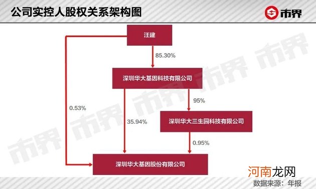 连遭6天炮轰，尹烨冤不冤？