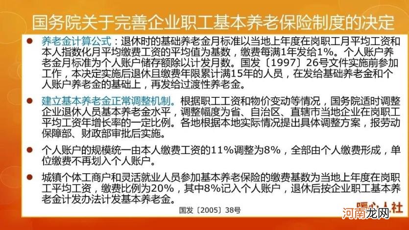 退休医保不够25年一年补多少钱 个人账户养老金的计发月数怎么计算