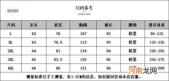 女性裤子腰围尺码对照表 腰围尺码对照表女装