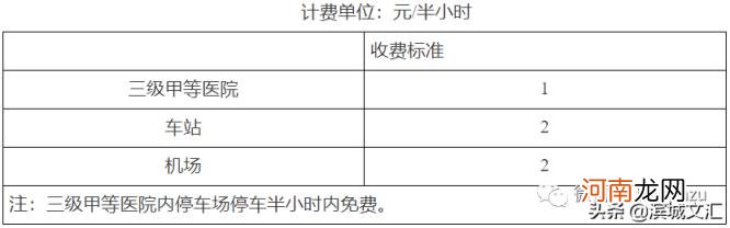 天津电费阶梯电价是从几月份开始 天津阶梯电价2022标准表