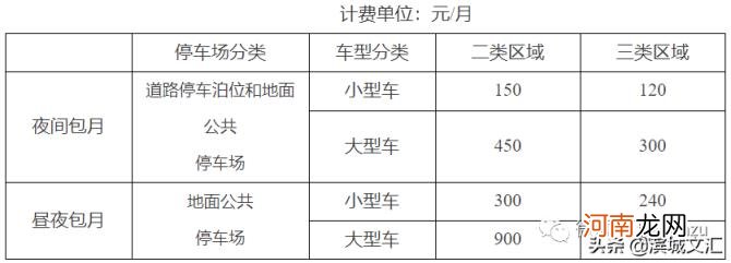 天津电费阶梯电价是从几月份开始 天津阶梯电价2022标准表