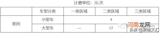 天津电费阶梯电价是从几月份开始 天津阶梯电价2022标准表