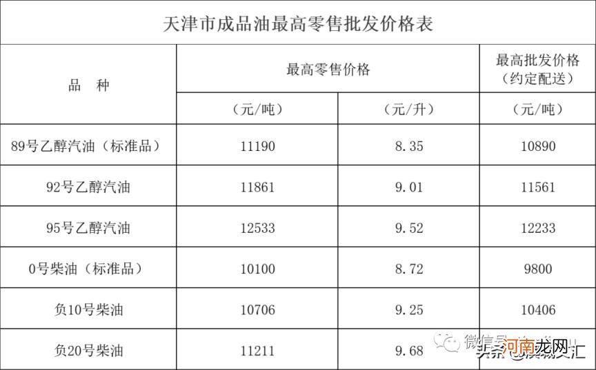 天津电费阶梯电价是从几月份开始 天津阶梯电价2022标准表