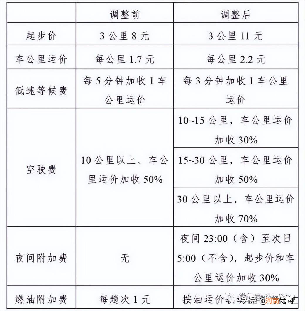 天津电费阶梯电价是从几月份开始 天津阶梯电价2022标准表