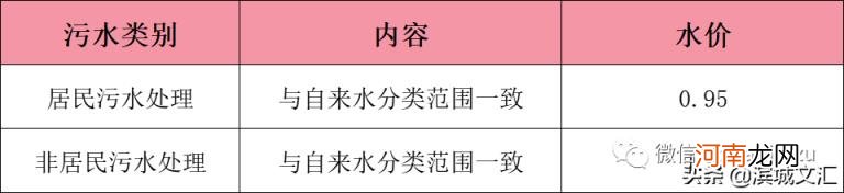 天津电费阶梯电价是从几月份开始 天津阶梯电价2022标准表