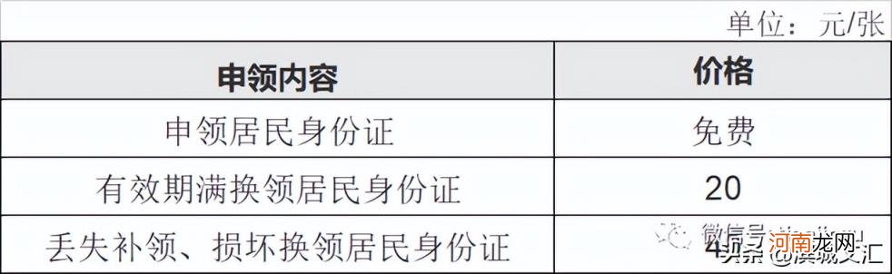 天津电费阶梯电价是从几月份开始 天津阶梯电价2022标准表