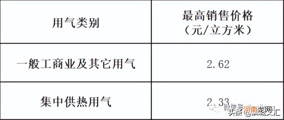 天津电费阶梯电价是从几月份开始 天津阶梯电价2022标准表