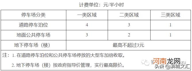 天津电费阶梯电价是从几月份开始 天津阶梯电价2022标准表