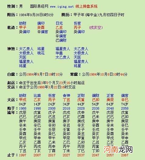 在线八字排盘 在线八字排盘看贵人